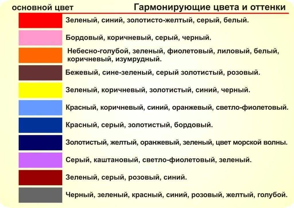 Психология цвета в одежде: влияние красного, серого, бордового и других