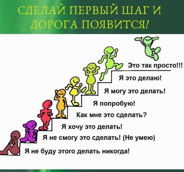 Как сделать первый шаг – инструкция для женщин |
