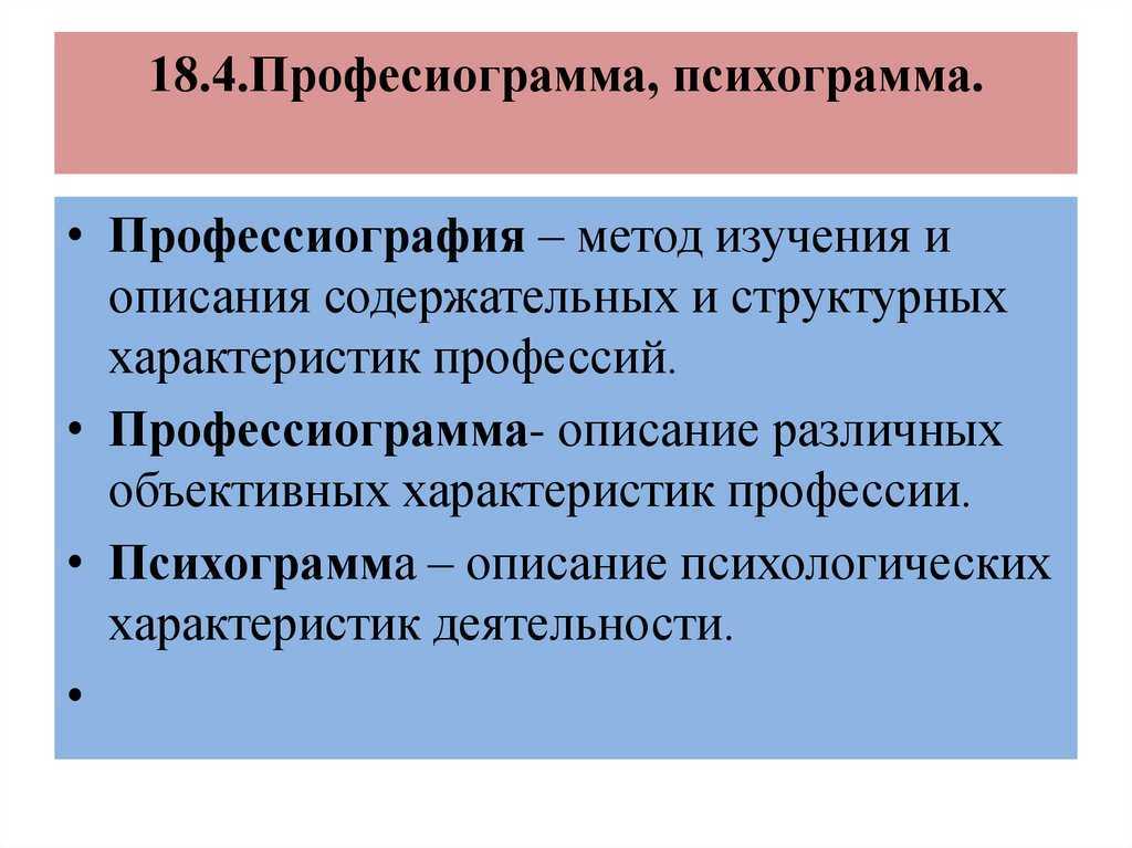 Профессиограмма пример презентация