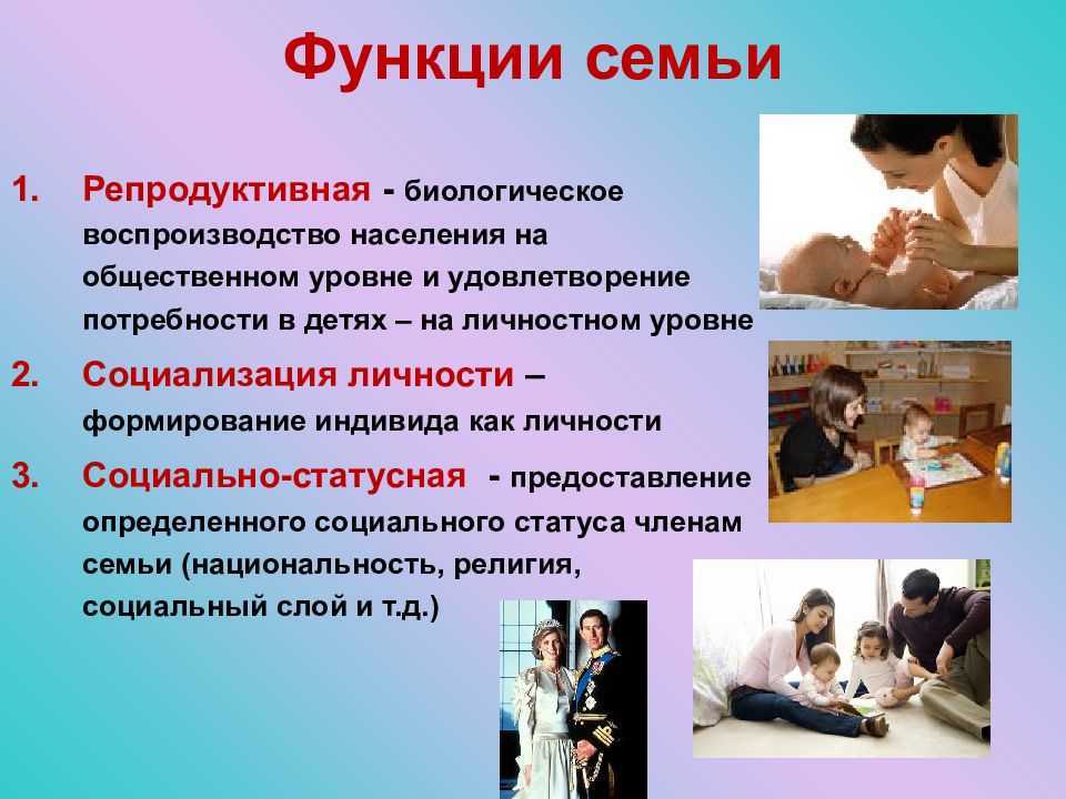 Проект семья в современном обществе