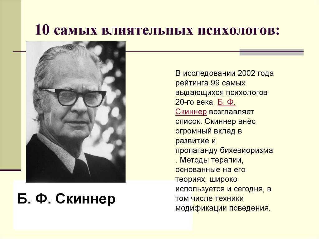 Психологические ученые. Скиннер вклад в психологию. Известные психологи. Выдающийся психолог. Известные психологи мира.