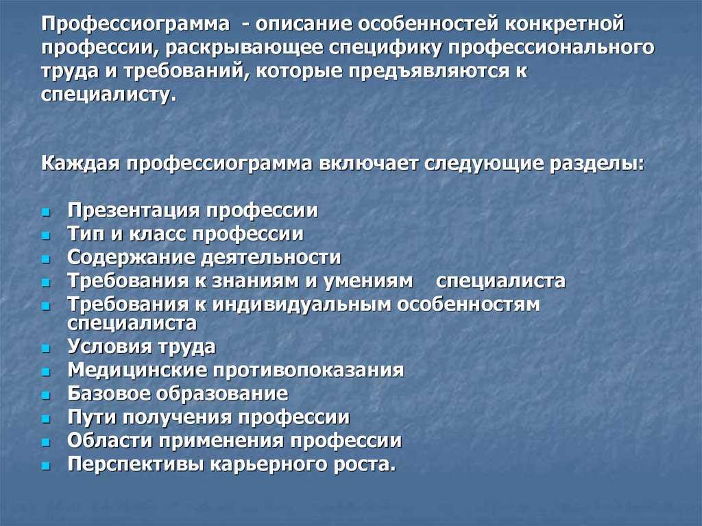 Схема профессиограммы юриста 8 класс