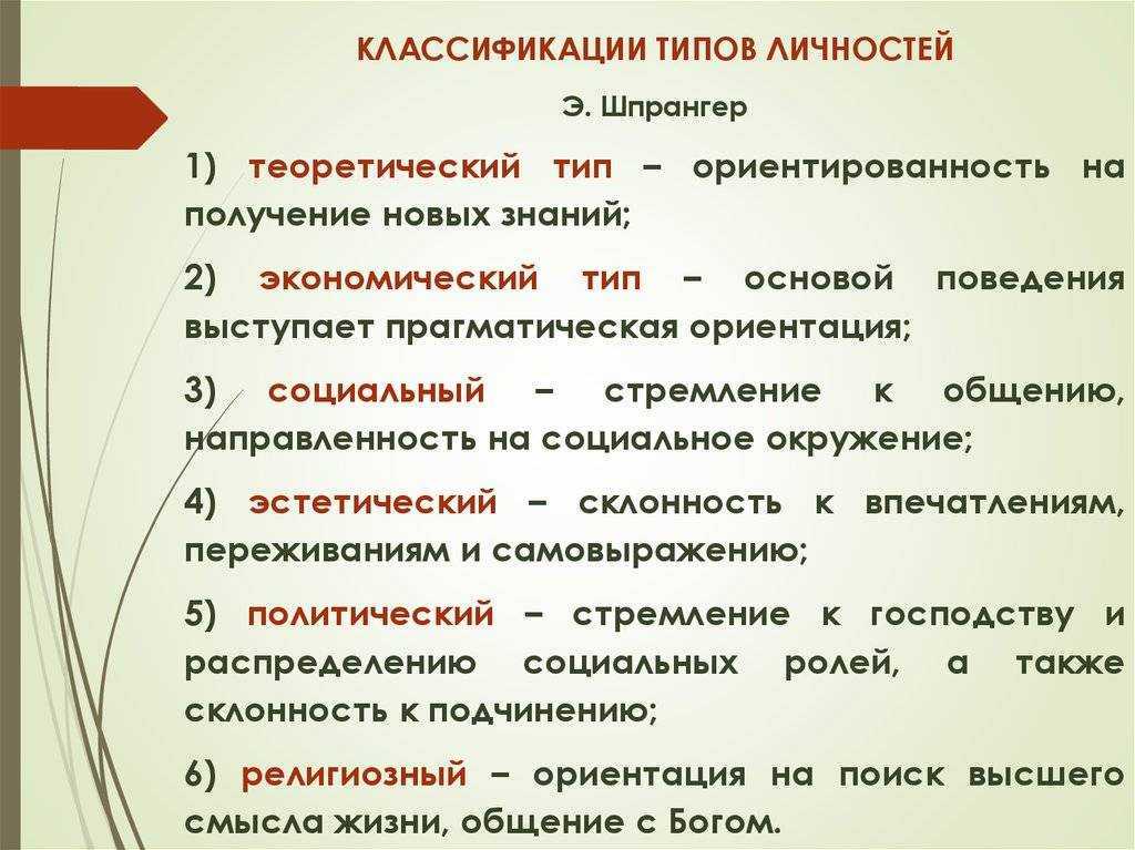 Проект типы личности 9 класс