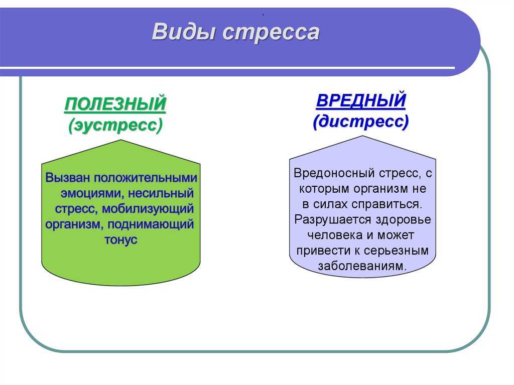 Фрустрация - что это такое простыми словами? примеры фрустрации - psychbook.ru