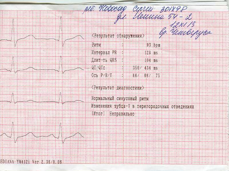 Что надо знать перед проверкой на детекторе лжи