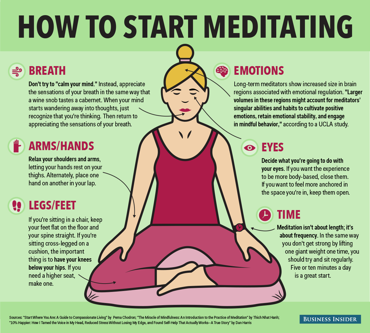 Расслабьтесь и дышите: в чем польза медитации?