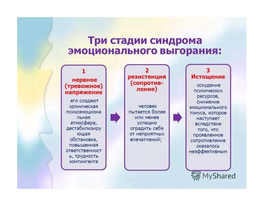 Эффект тэтчер - thatcher effect - abcdef.wiki
