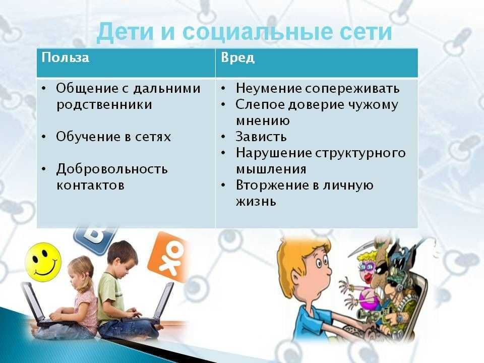 Сетевое виртуальное общение и его влияние на межличностные отношения - полный обзор