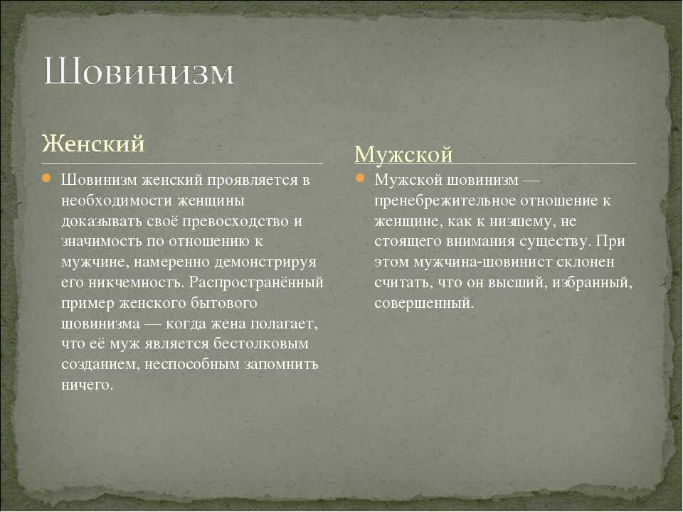 Что такое мужской шовинизм простым и словами, каковы его истоки, и почему он возникает в России и мире