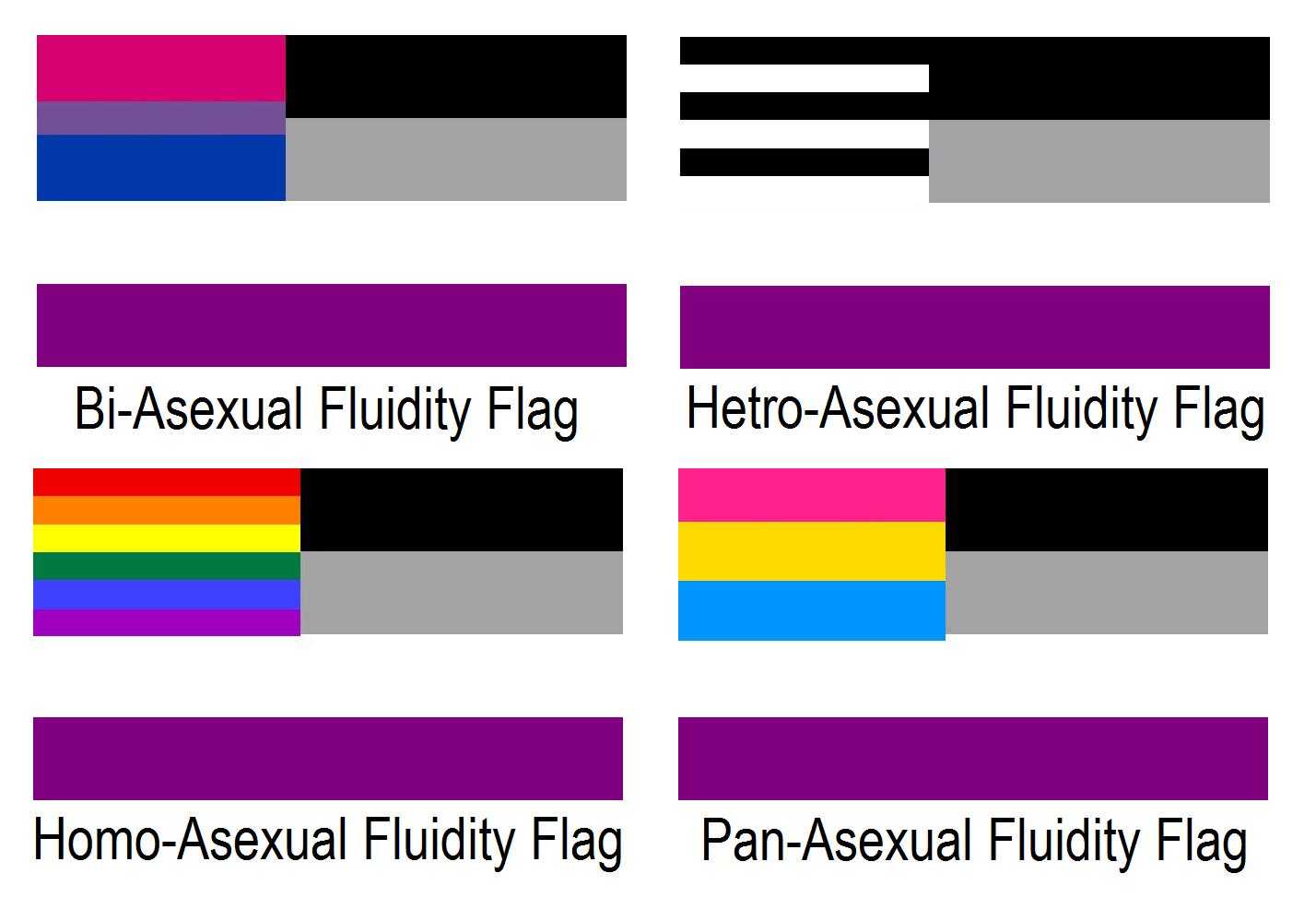 Что такое асексуальность и чем она отличается от воздержания