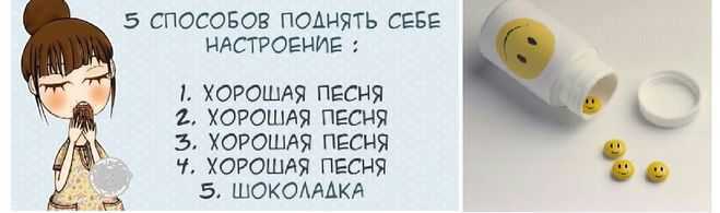 Как поднять настроение девушке по переписке