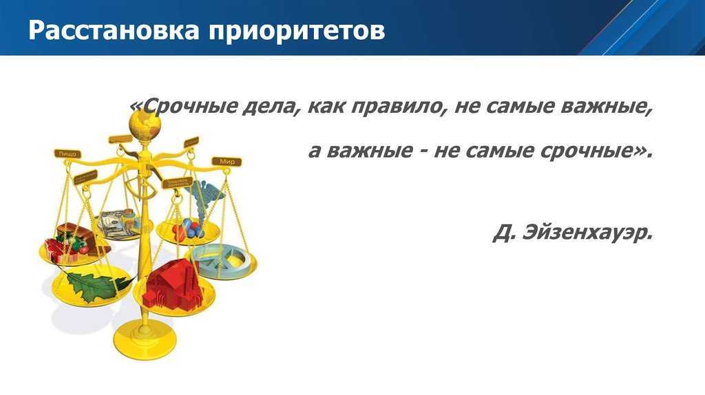 Как боевой план помогает расставить приоритеты в деятельности приведите пример