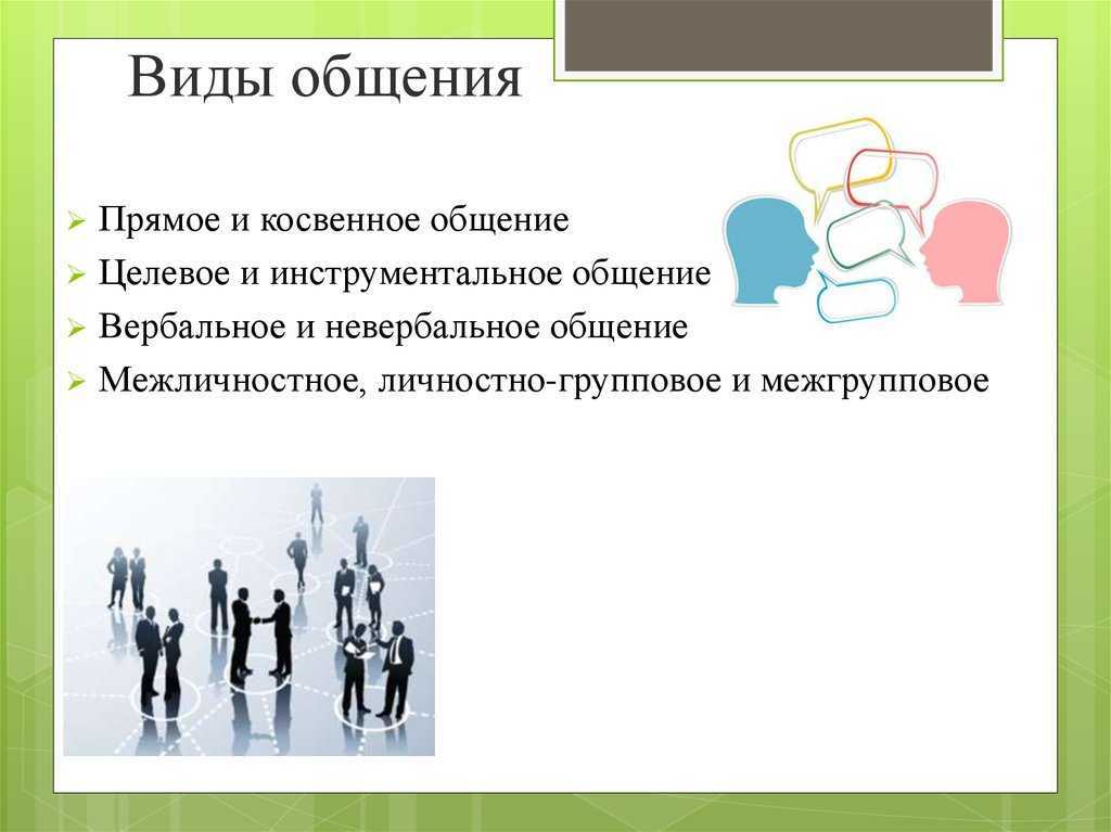 Урок 3: общение людей - 100urokov.ru