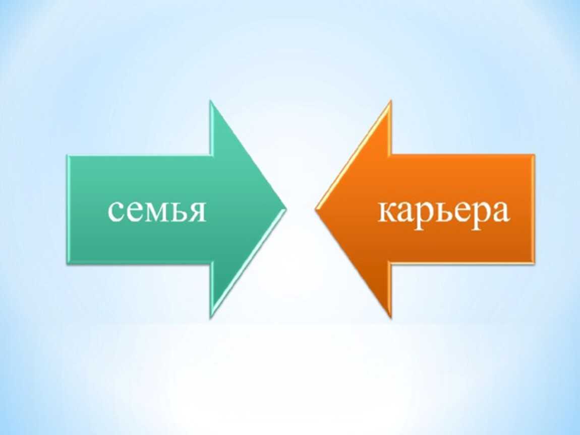Как женщине совместить карьеру и личную жизнь, семью, материнство, ребенка
