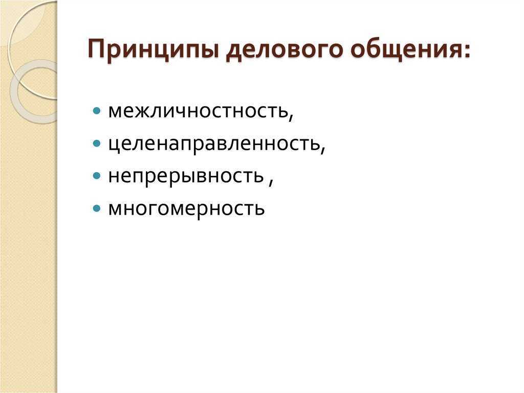 Этикет и культура делового общения в организации