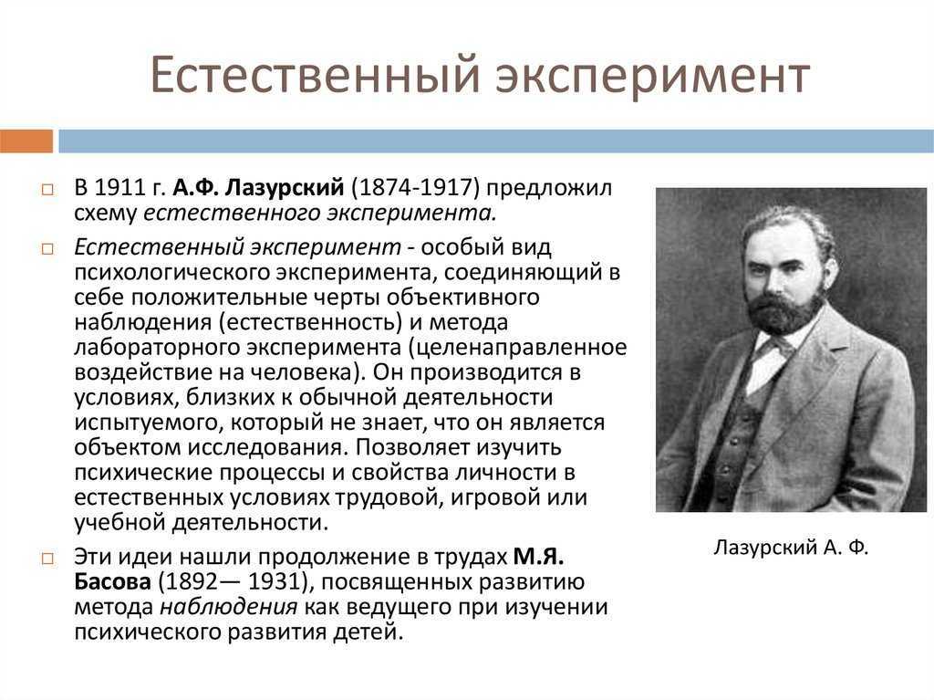 А ф лазурский презентация