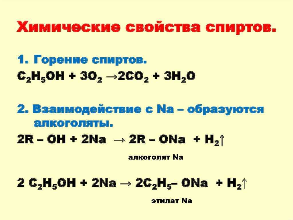 Уравнение реакции горения спирта