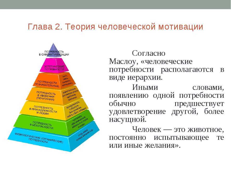 Что движет людьми: типология мотивов поведения и деятельности
