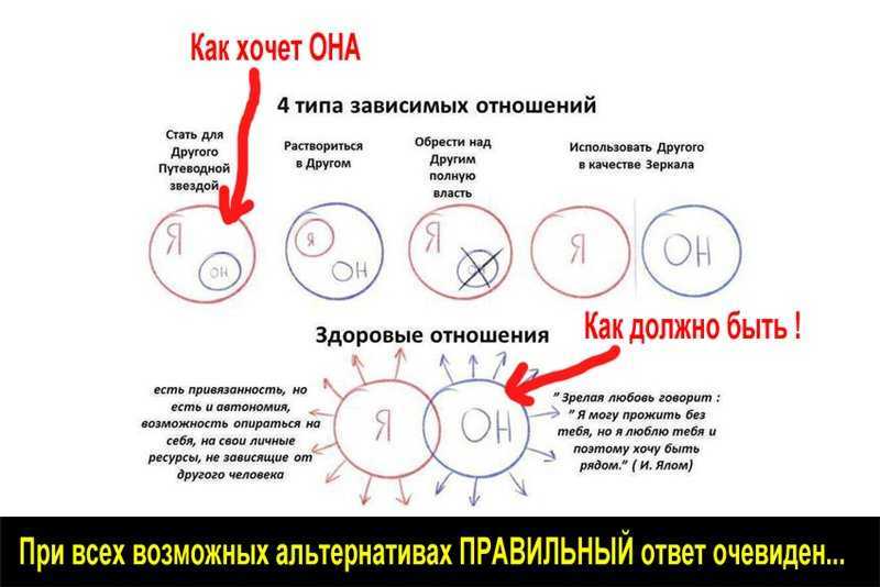 Как заставить его понять, что он теряет вас