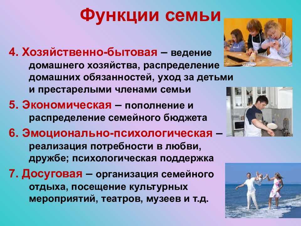 Роль человека в современном обществе презентация