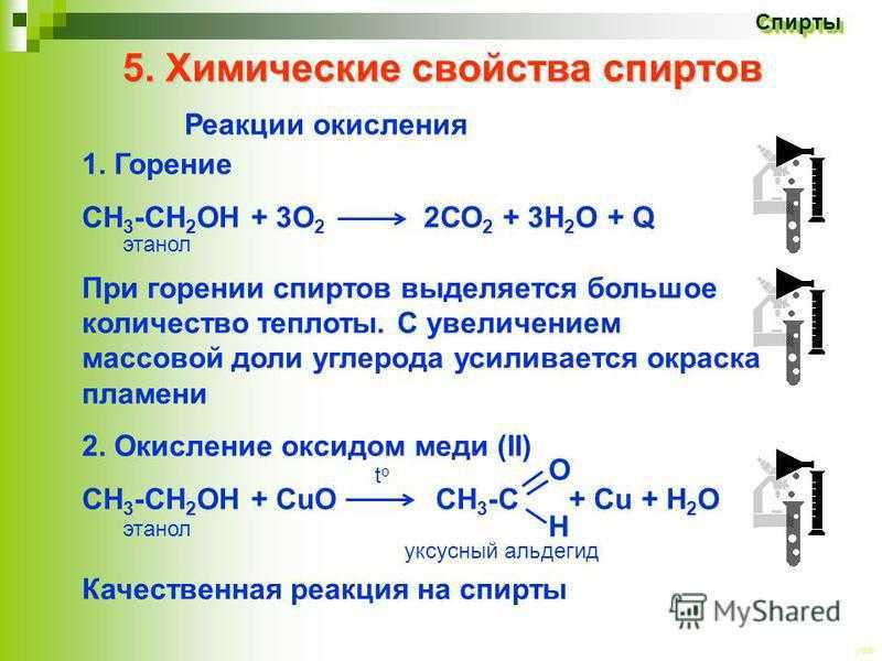 Признаки реакции этанола. Формула горения спирта. Химические свойства спиртов. Основные реакции спиртов. Химические свойства спиртов реакции.